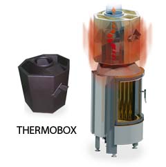 thermobox